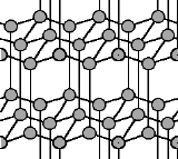 Diamant-Struktur