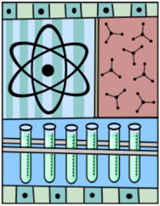 Analytische_Chemie