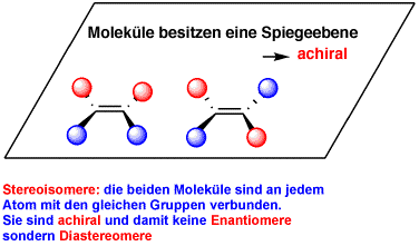 Diastereomere