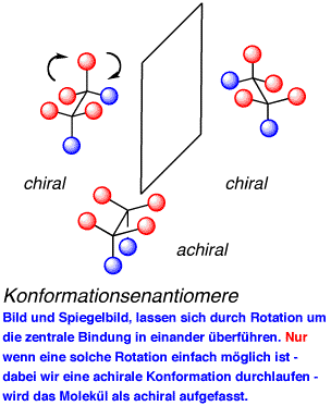 Konformationsenantiomere