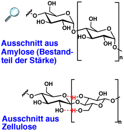 Cellulose-Staerke